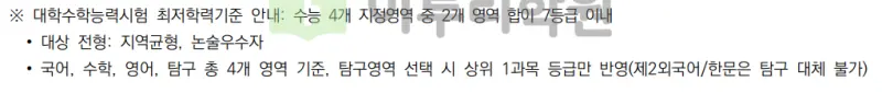 출처 : 2024학년도 성신여자대학교 신입학생 입학전형 시행계획