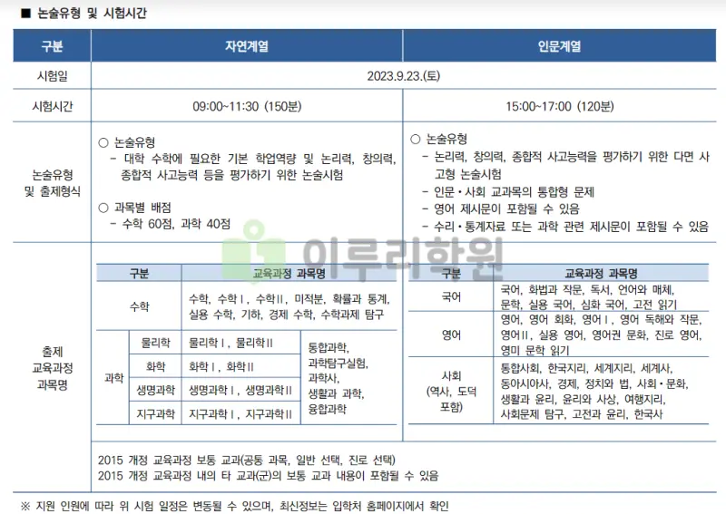 출처 : 연세대학교 입학처 수시모집 요강 논술전형 부문
