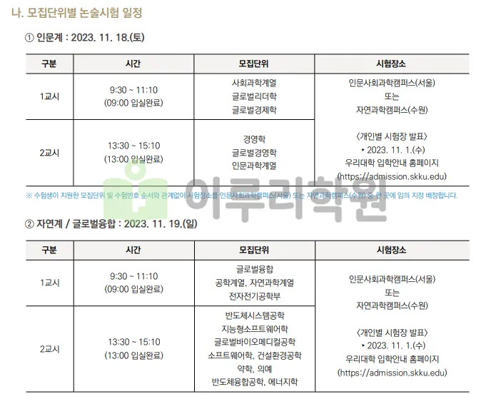 출처 : 성균관대학교 입학처 중 수시 입학전형