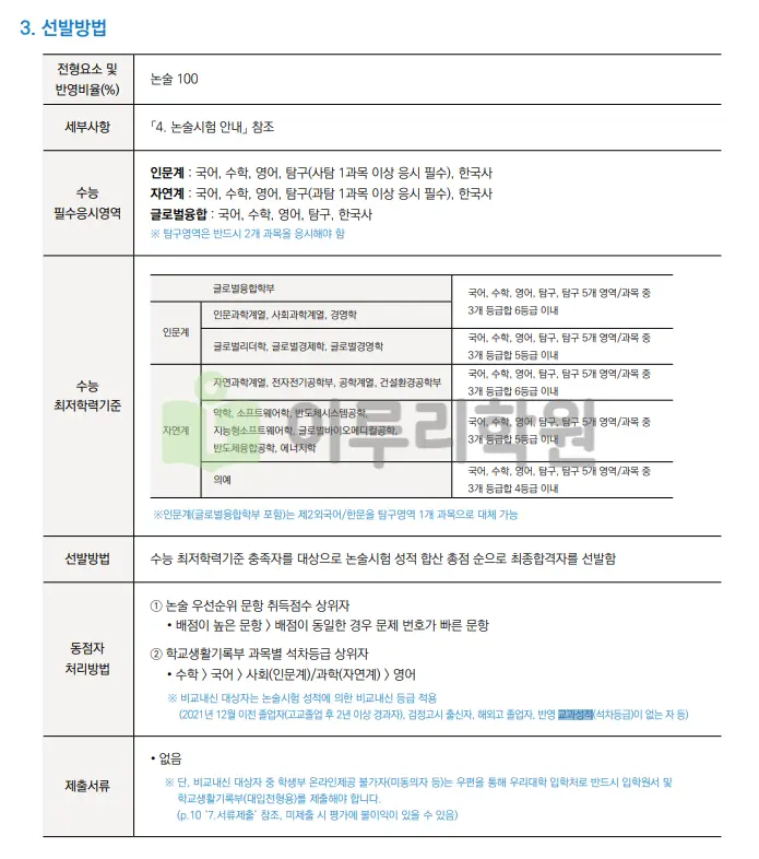 출처 : 성균관대학교 입학처 중 수시 입학전형