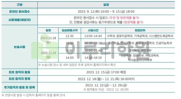 출처 : 서강대학교 입학처 수시 중 논술전형 부문