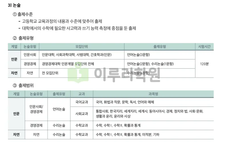 출처 : 중앙대학교 입학처 수시전형 중 논술전형