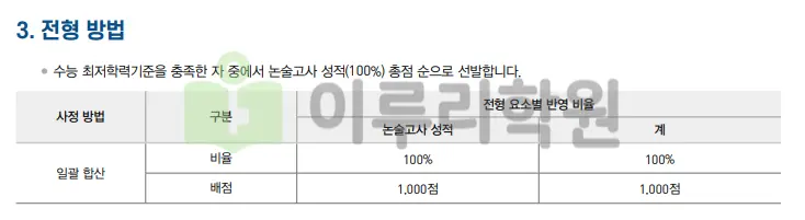 출처 : 경희대학교 입학처 수시전형 중 논술전형