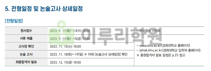 출처 : 경희대학교 입학처 수시전형 중 논술전형