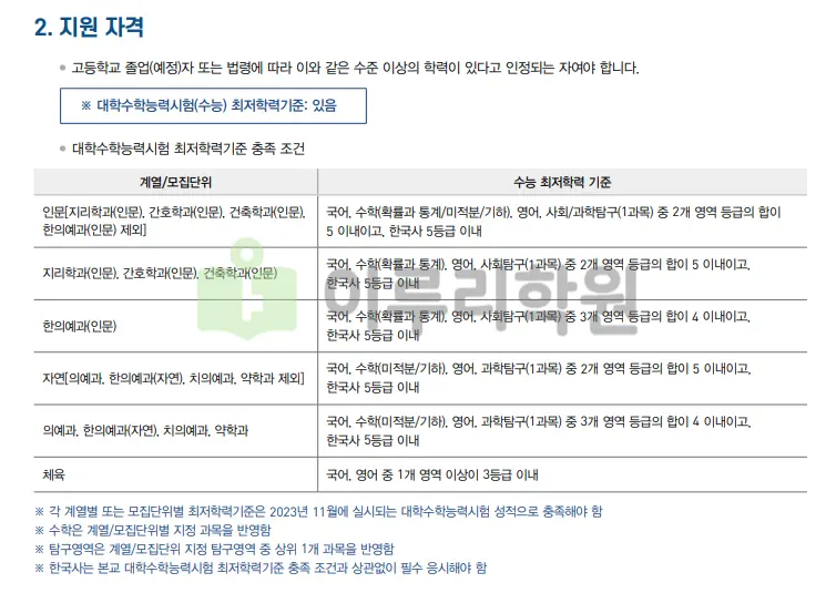 출처 : 경희대학교 입학처 수시전형 중 논술전형