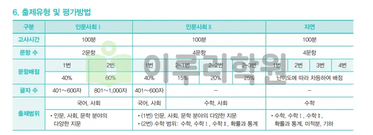 출처 : 건국대학교 입학처 수시전형 중 논술전형