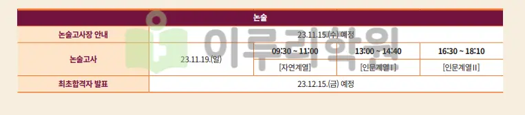 출처 : 동국대학교 입학처 수시전형 중 논술전형