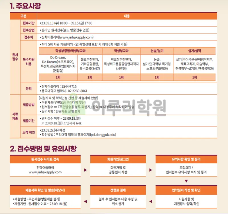 출처 : 동국대학교 입학처 수시전형 중 논술전형