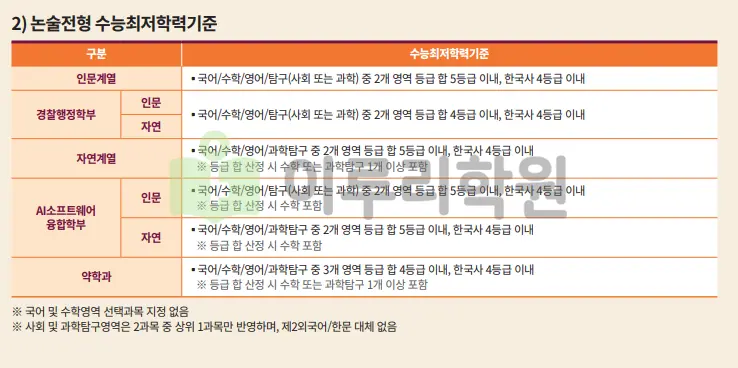 출처 : 동국대학교 입학처 수시전형 중 논술전형