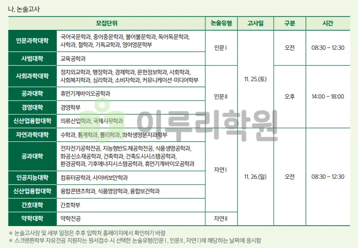 출처 : 이화여자대학교 입학처 수시전형 중 논술전형