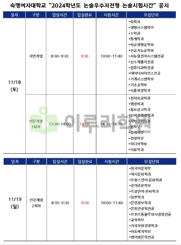 출처 : 숙명여자대학교 입학처 수시전형 중 논술전형