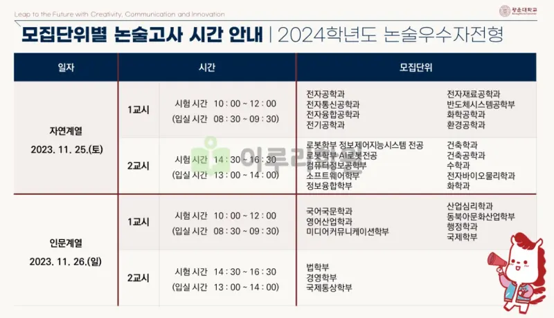 출처 : 광운대학교 입학처 수시전형 중 논술전형