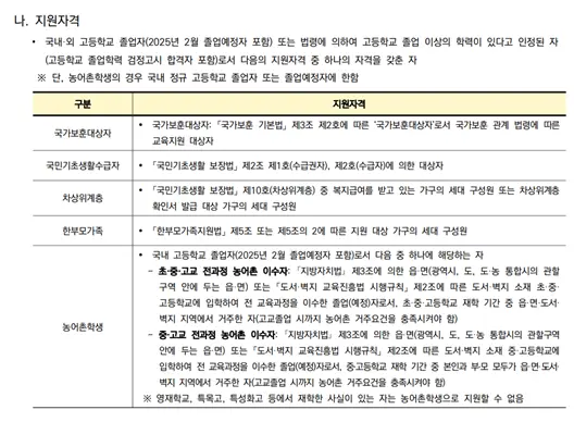 <출처-연세대학교 입학처>