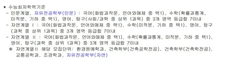 <출처-서울시립대 입학처>