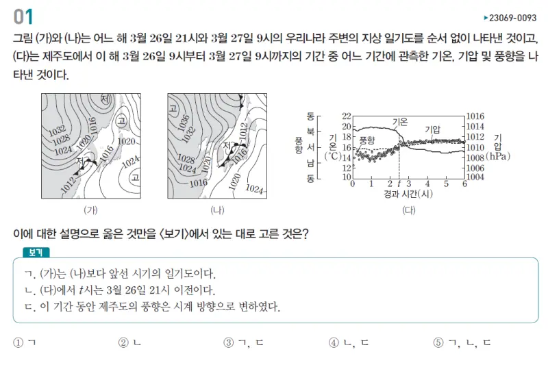 2023 수능완성 지구과학1