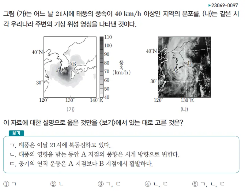 2023 수능완성 지구과학1