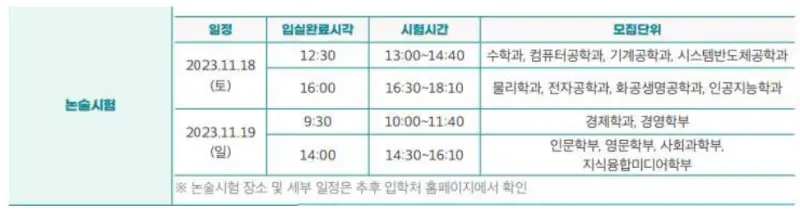 모집단위 별 고사시간 안내_출처: 2025 서강대학교 논술 가이드북