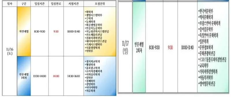 출처: 숙명여자대학교 입학처 홈페이지