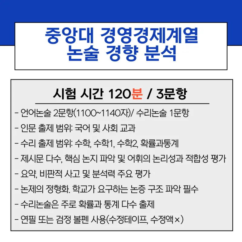 2024학년도 경영경제계열 논술고사 기출 문항 사례
