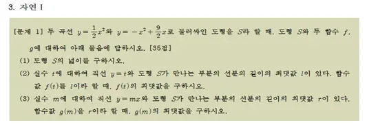 출처: 2025 이화여자대학교 논술고사 안내