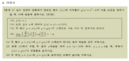 출처: 2025 이화여자대학교 논술고사 안내
