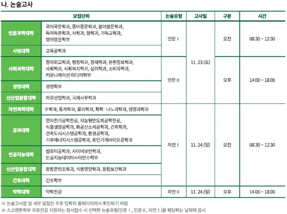 출처: 2025 이화여자대학교 수시 모집요강