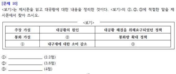 2025 상명대 자연 논술 국어 예시 문항_출처: 2025학년도 상명대학교 수시모집 논술고사 예상문제