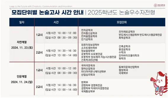2025학년도 광운대학교 모집단위 별 논술고사 시간표_출처: 광운대학교 입학처