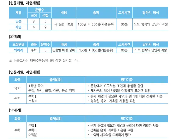 출처: 2025 가천대 논술가이드북