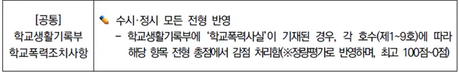 출처 2026 경희대학교 입학전형 시행계획