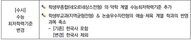 출처 2026 경희대학교 입학전형 시행계획