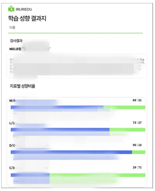 학습성향 테스트로 나에게 맞는 학습 스타일을!