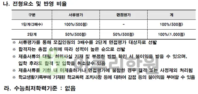 2026학년도 서울시립대학교 기회균형 요소 안내_출처 2026 서울시립대학교 입학 시행계획