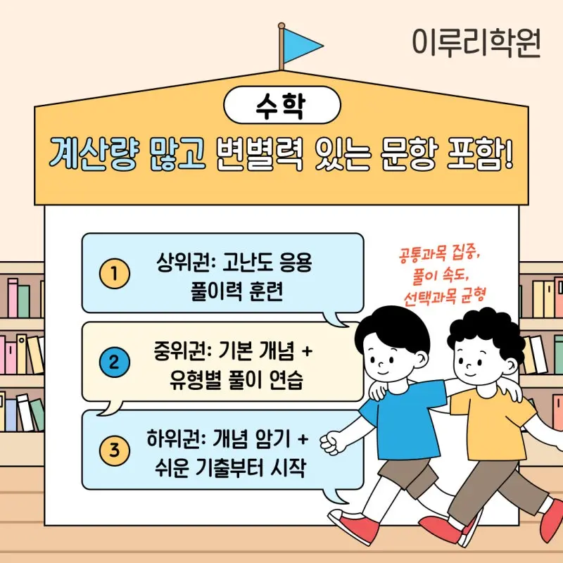 고3 3월 모의고사(모고) 등급컷 및 출제경향 / 학습전략