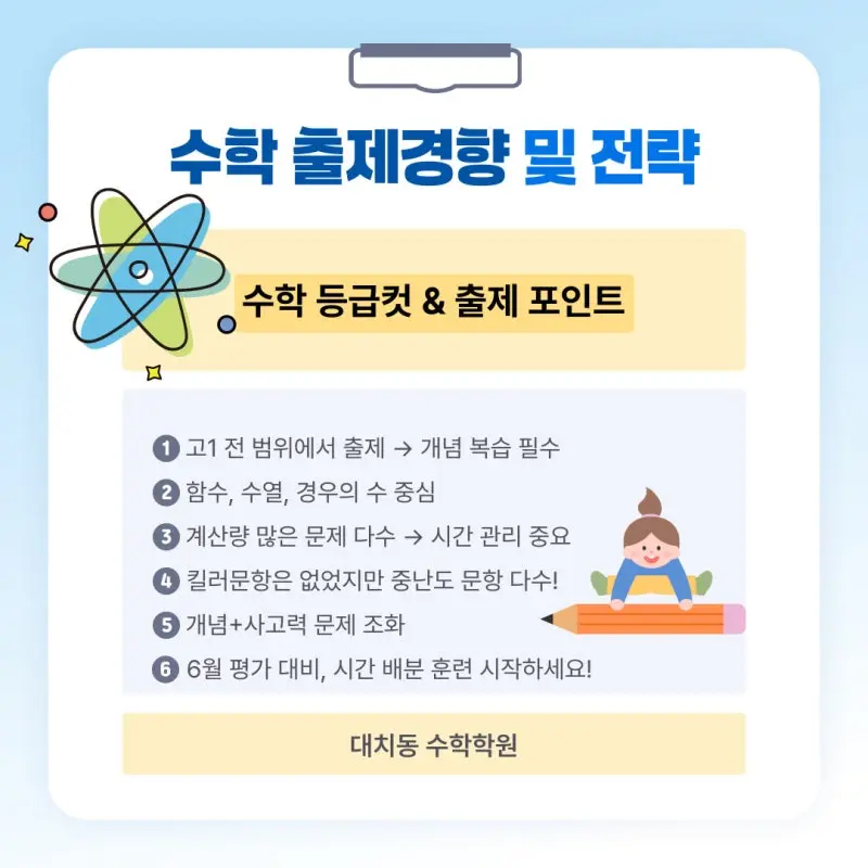 2025년 고2 3월 모의고사(모고) 등급컷 및 출제경향 분석