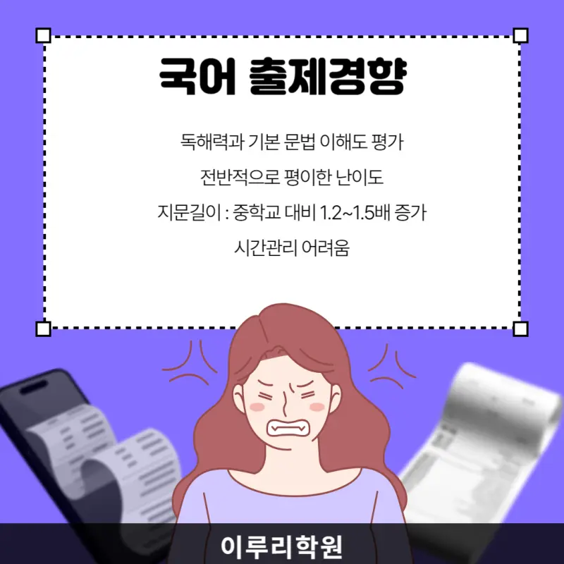 [2025 고1 3월 모의고사 분석] 등급컷·출제경향·학습전략 총정리!