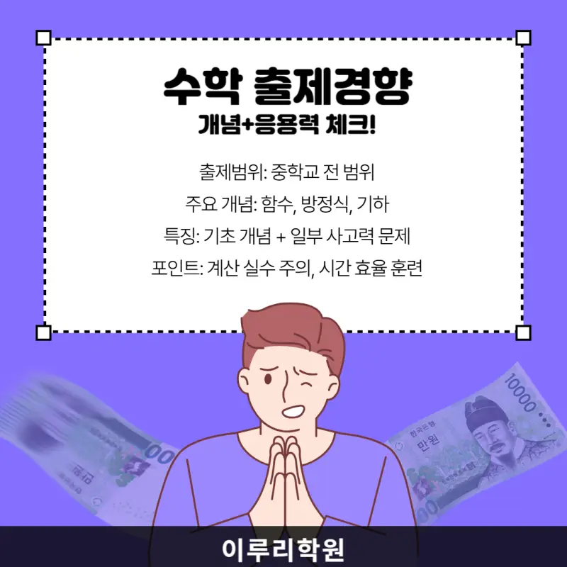 [2025 고1 3월 모의고사 분석] 등급컷·출제경향·학습전략 총정리!