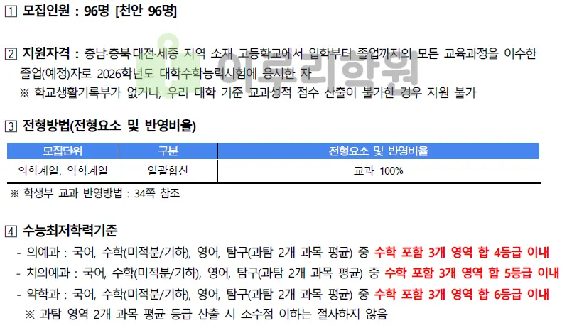 출처 2026 단국대학교 입학전형 시행계획