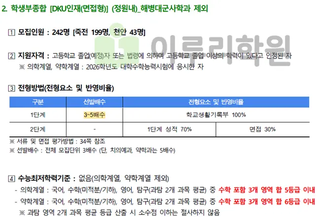 출처 2026 단국대학교 입학전형 시행계획