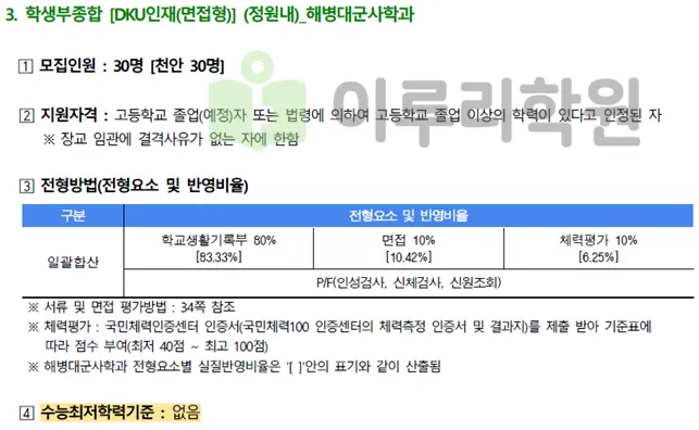 출처 2026 단국대학교 입학전형 시행계획