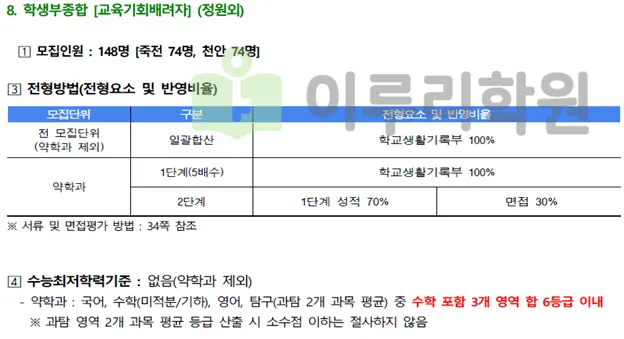 출처 2026 단국대학교 입학전형 시행계획
