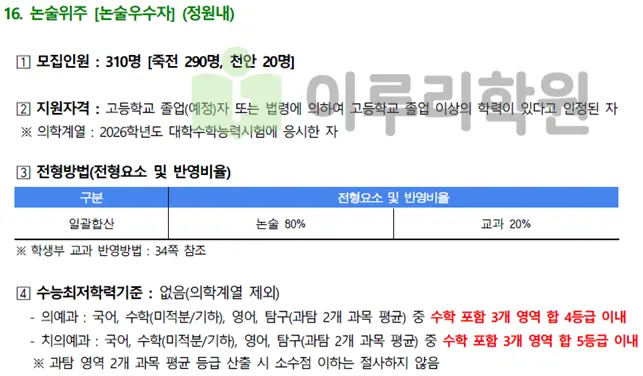 출처 2026 단국대학교 입학전형 시행계획