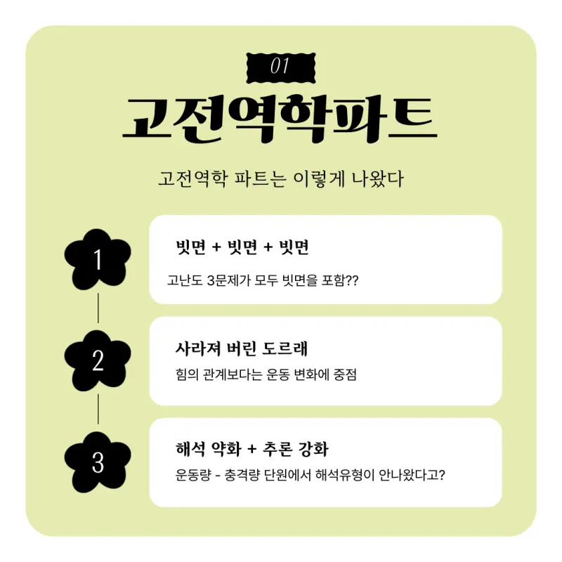 2025 3월 모의고사 고3 물리1 고전역학