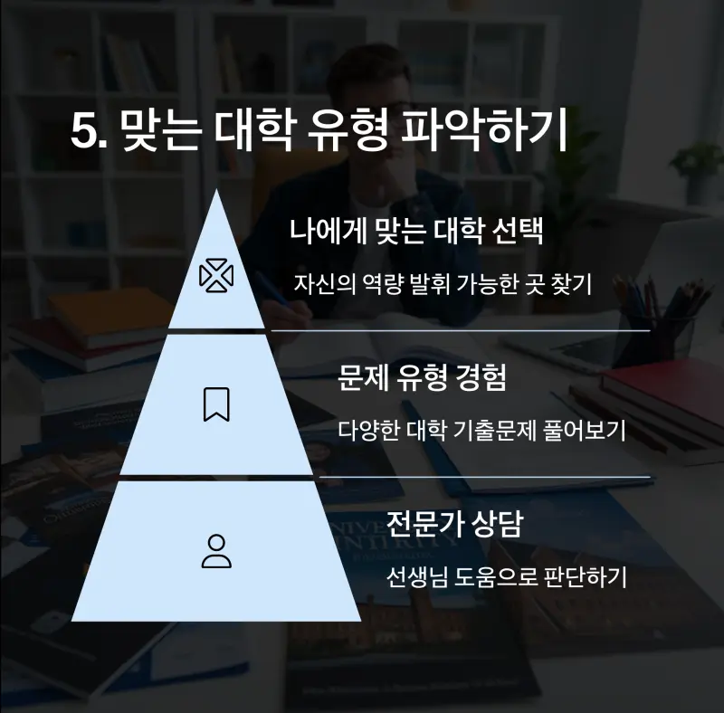 5원칙: 내게 맞는 대학 파악하기