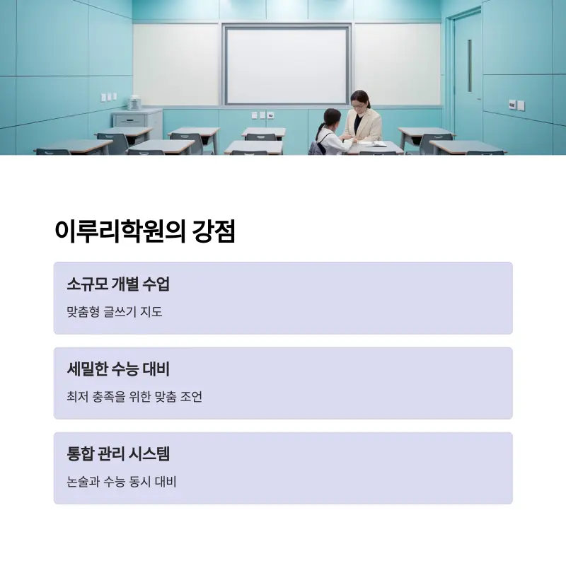 논술 합격을 위한 이루리학원의 장점 파헤치기