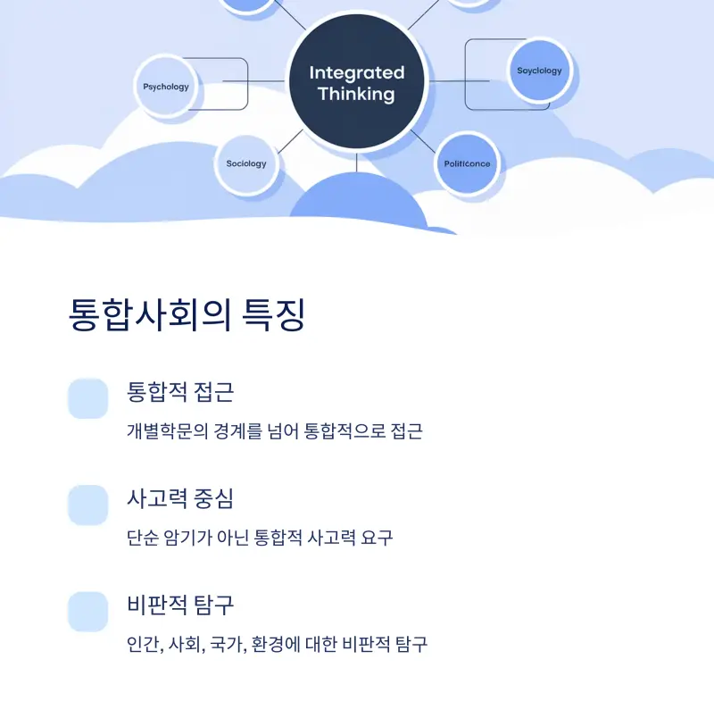 핵심 변화 분석/완벽 대비법: 통합사회의 특징