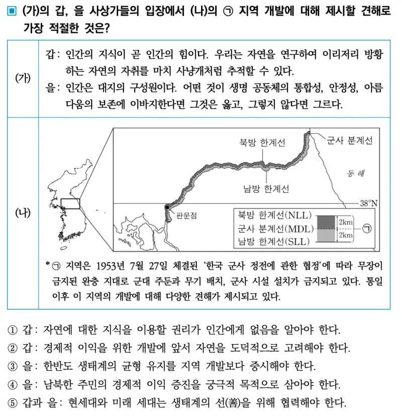 통합사회 핵심 변화 분석/완벽 대비법: 통합적 사고력 평가