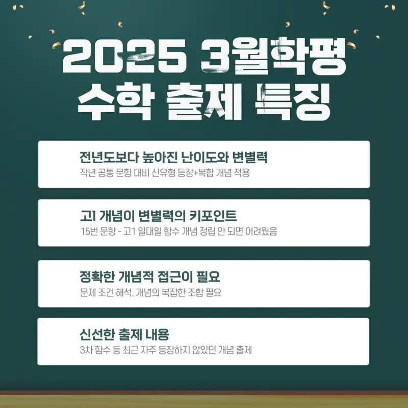 대치동 고등수학학원 2025년 3월 모의고사 수학 출제경향 철저 분석 및 수능 대비 전략