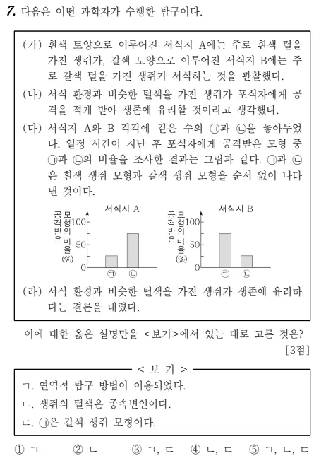 2025 고3 3월 모의고사 생명 7번