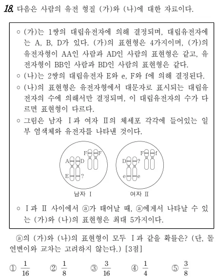 2025 고3 3월 모의고사 생명 18번